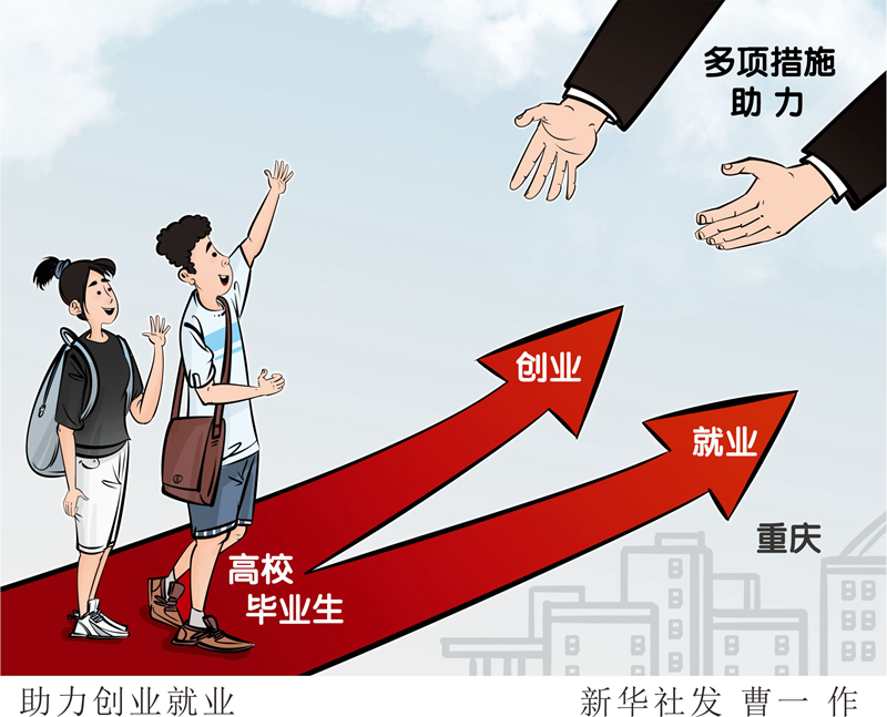 漫画:助力创业就业