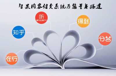 智果内容付费系统 创业者值得了解的知识变现利器